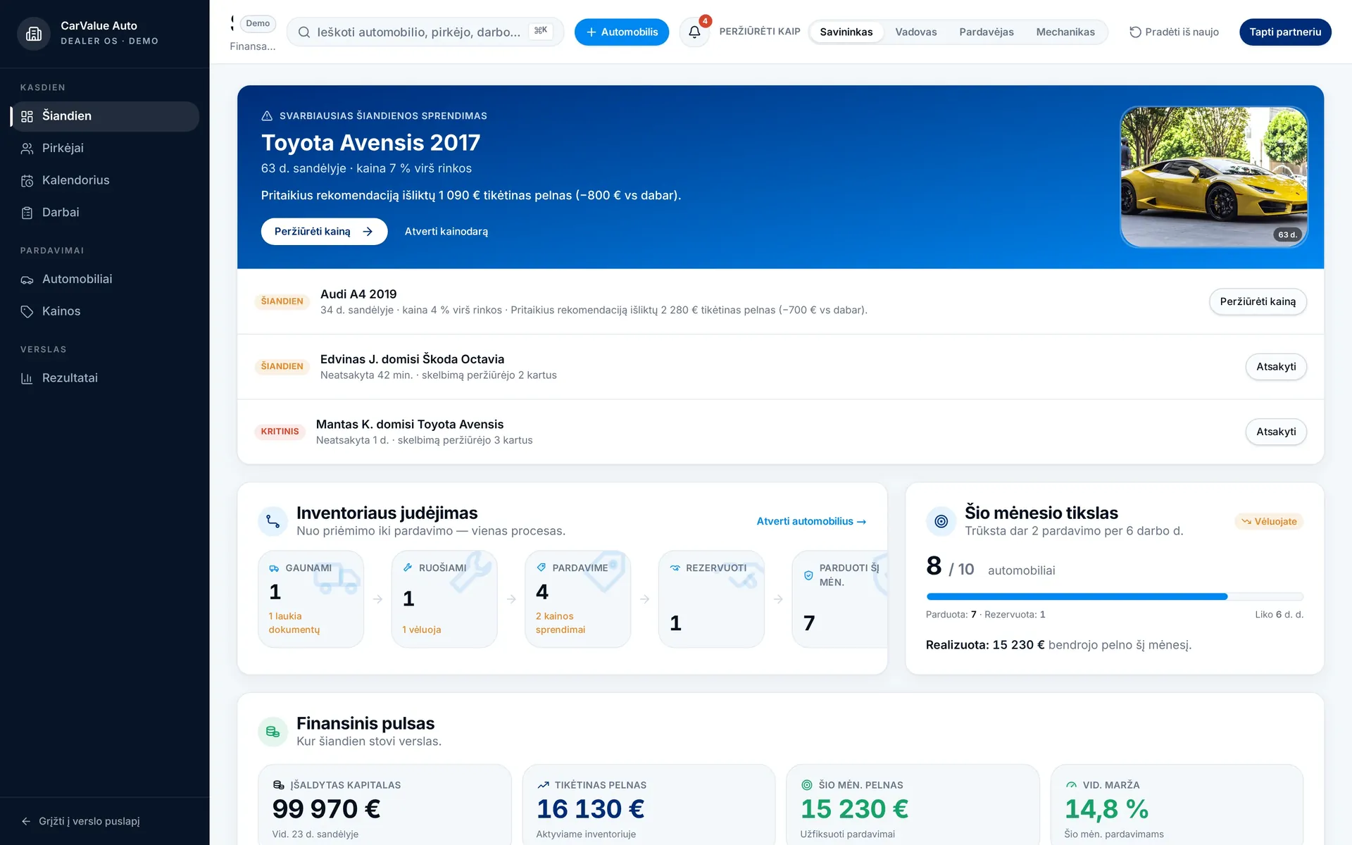 CarValue verslo dashboardas planšetėje